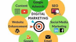 DIGITAL MARKETING
