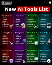 AI Tools